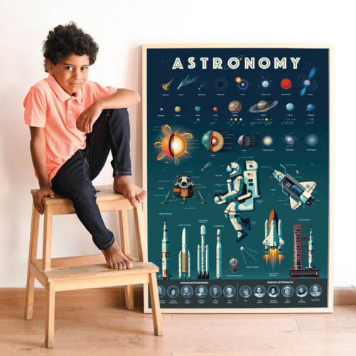 Poster Pédagogique - Astronomie