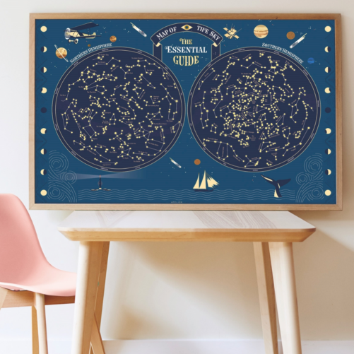 Poster Pédagogique - Carte du ciel